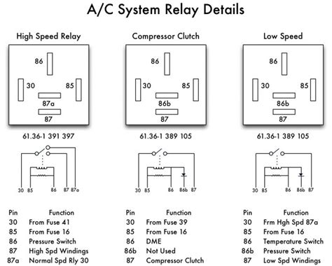 car ac relay wiring diagram car diagram wiringgnet wiring diagram relay electricity