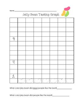 jelly bean graphing freebie  sped  sprinkles tpt