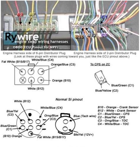 obd  obd distributor wiring diagram wiring diagram