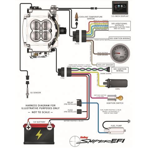holley sniper wiring diagram  al box wiring diagram pictures