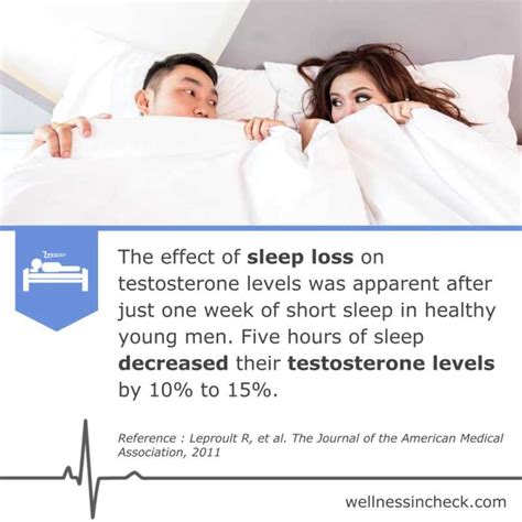 Does Lack Of Sleep Lower Testosterone Levels Health And