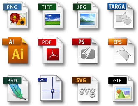 common document formats  printing