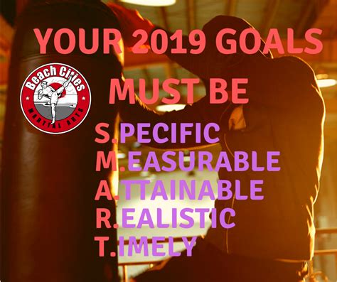 Your 2019 Goals Must Be Smart Specific Measurable