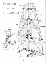 Vele Generale Alberi Modellismo Barche Navi Nave Galeone Visita Legno Barca sketch template
