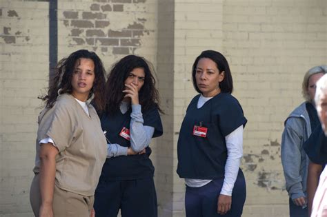 orange is the new black season 7 release date cast news