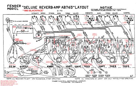deluxe reverb tube chart