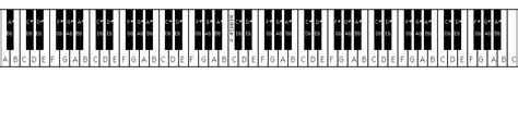 key piano keyboard layout adult piano lesson guide