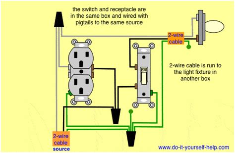 wiring  light switch  outlet  diagram easy wiring