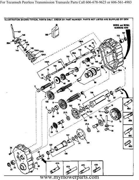 ultimate guide  understanding tecumseh peerless transmission parts diagram