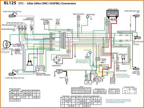 simple wiring diagram  motorcycle honda xrm  technique
