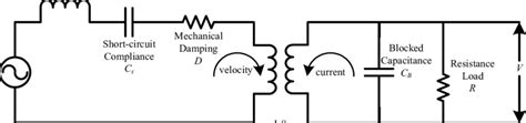 schematic   lumped element circuit model  scientific diagram