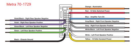 honda accord electrical schematic wiring diagram  schematics