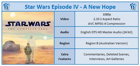 star wars episode iv   hope  blu ray  review