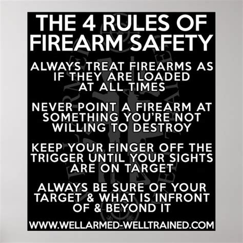 The Four Rules Of Firearm Safety Poster