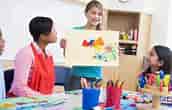 Image result for Teaching Students How to paint. Size: 172 x 110. Source: eduart4kids.com