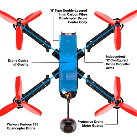 droneaccessories quadcopter drones concept drone quadcopter