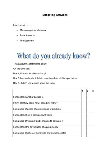 budgeting activities by schoolsnetwork teaching resources tes