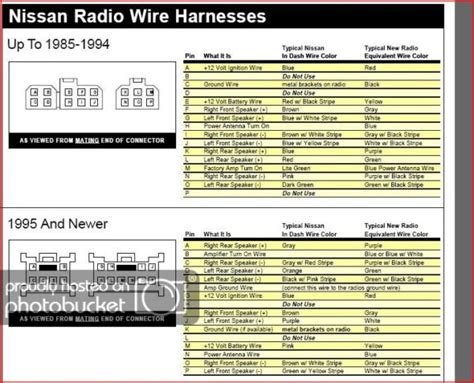 sx radio wiring diagram