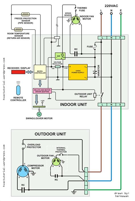 york heat pump thermostat wiring diagram wiring   single stage heat pump youtube heat