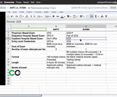 aapc  ahima  certification