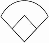 Baseball Softball Field Diamond Printable Diagram Outline Clipart Blank Template Drawing Clip Positions Game Cliparts Sheet Google Library Print Sports sketch template