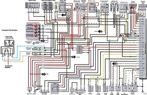 bmw rr electrical wiring diagram  bmw srr bmw   gauge wire national electric