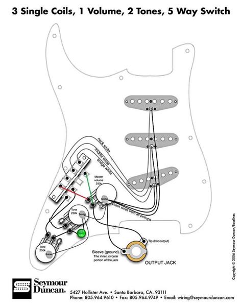 wiring diagrams  guitar