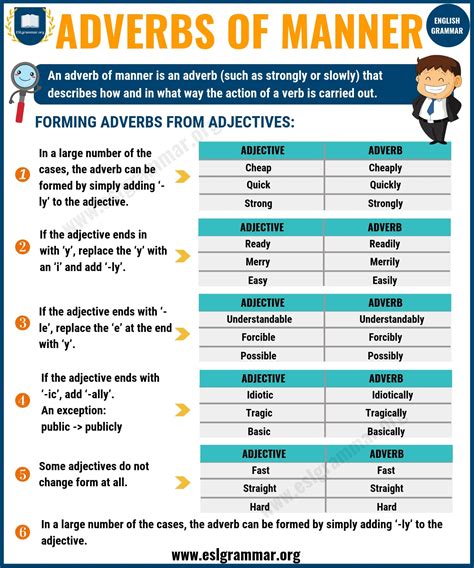 adverbs    adverb  types  adverbs  examples esl grammar