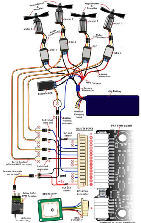 cube wiring quickstart px user guide pixhawk wiring diagram cadicians blog