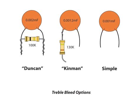 telecaster treble bleed wiring diagram