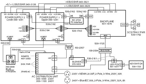 sparccenter    wiring diagram