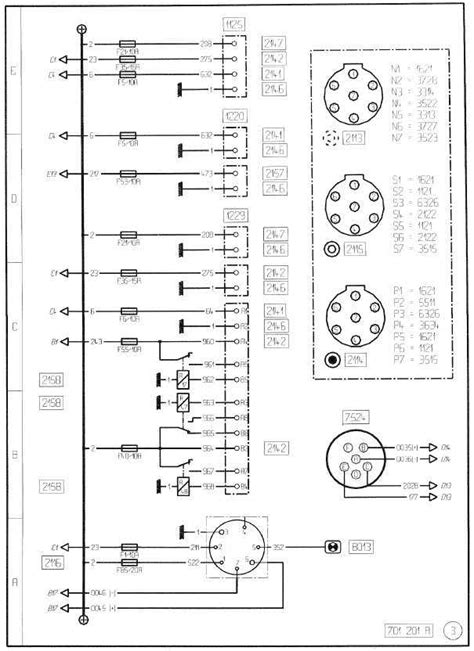 renault magnum truck wiring diagrams car electrical wiring diagram