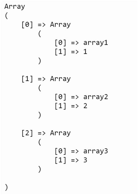 javascript initialize  array modern javascript blog