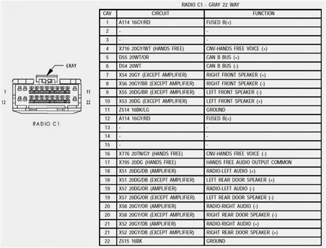 kenwood double din wiring diagram kenwood ddx wiring diagram options indexes bobcate