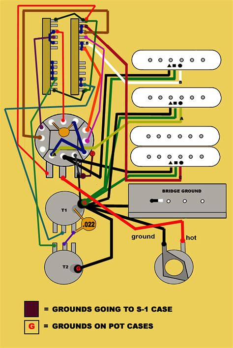fender deluxe stratocaster wiring diagram easy wiring