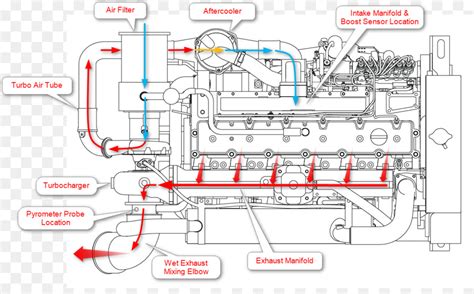 cat engine diagram