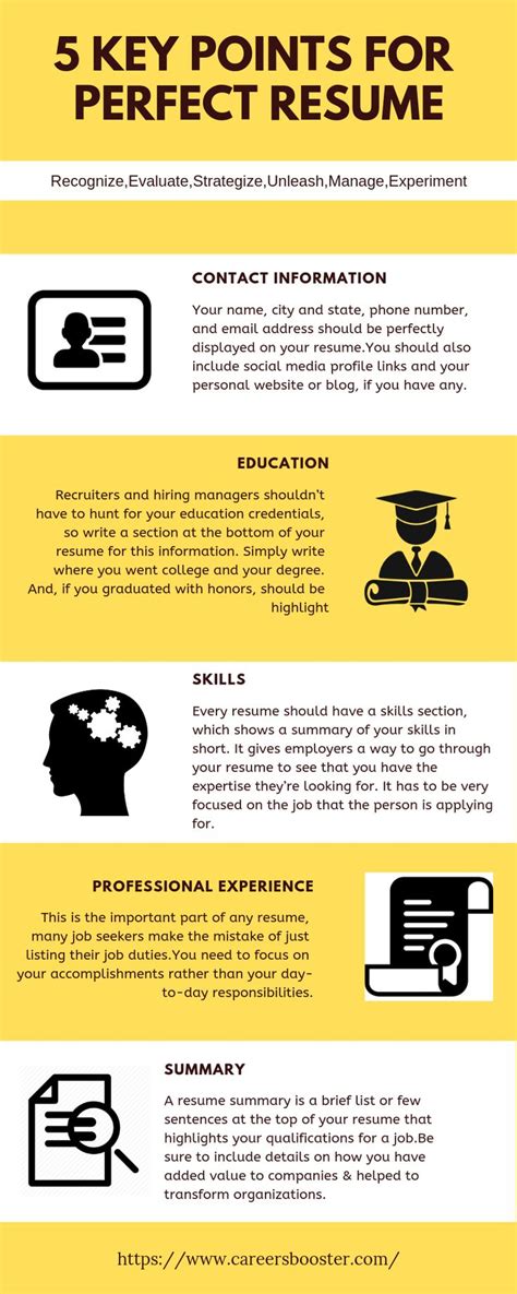 key points  perfect resume resume writing services resume