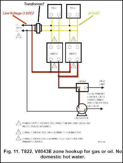 central heating motorised valve wiring diagram circuit diagram
