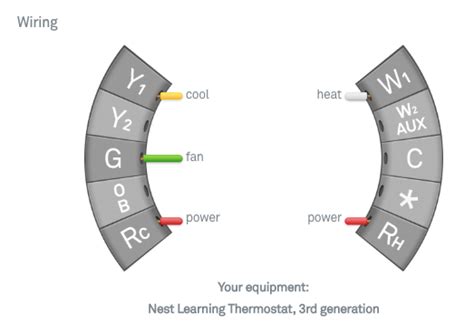nest thermostat wiring schematic wiring diagram