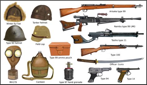 Ww2 Japanese Weapons And Equipment By Andreasilva60 On