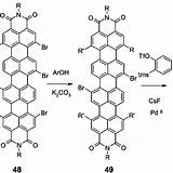 Synthesis Dyes Perylene Enlarged sketch template