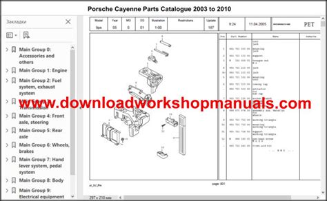 porsche cayenne workshop service repair manual  parts catalogue