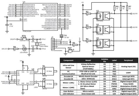 design schematic circuit wiring diagram  schematics