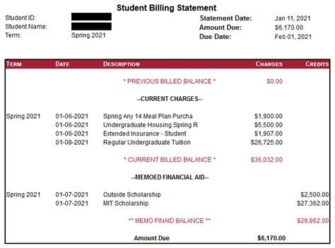 breaking   bill mit student financial services