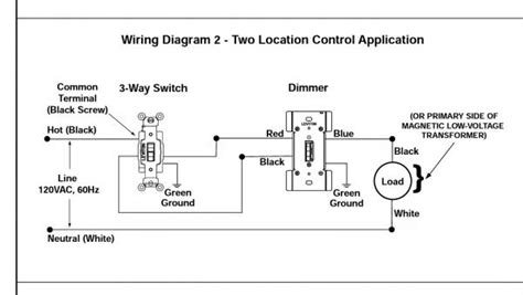 dimmer  switch wiring diagram  faceitsaloncom