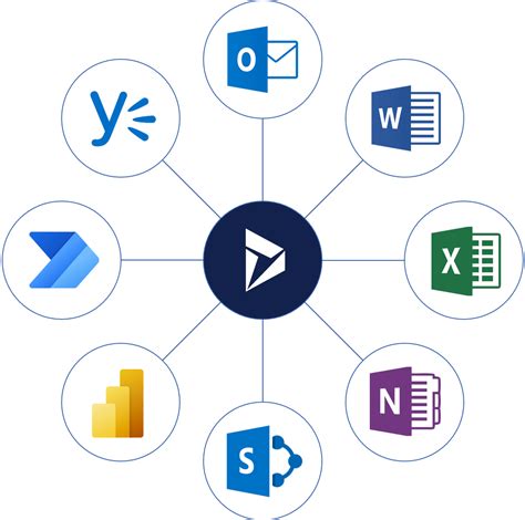 microsoft dataverse