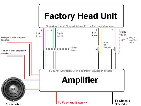 jeep patriot radio wiring diagram collection faceitsaloncom