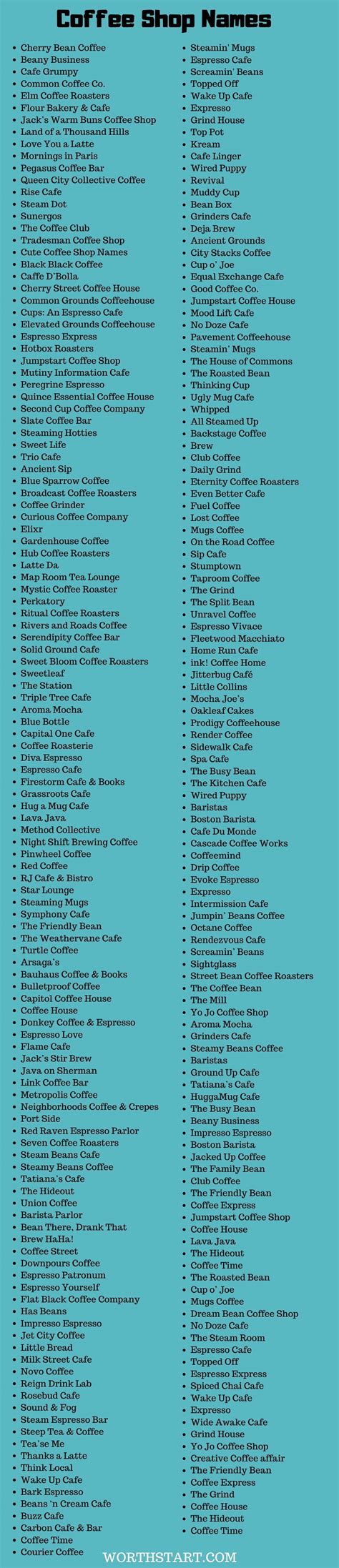 470 Coffee Shop Names Ideas And Suggestions Worth Start