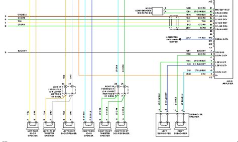 chevy suburban radio wiring diagram collection faceitsaloncom