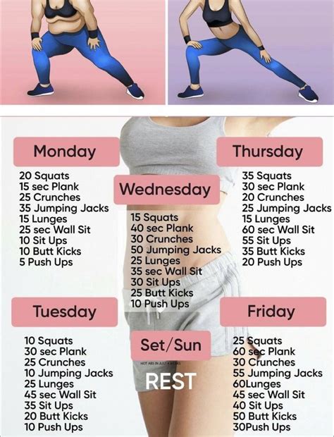 pin by stephanee haynes on workout ideas in 2020 exercise to reduce